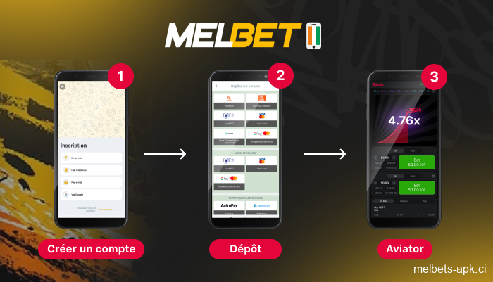Démarrez Aviator sur mobile en quelques étapes via l'app Melbet