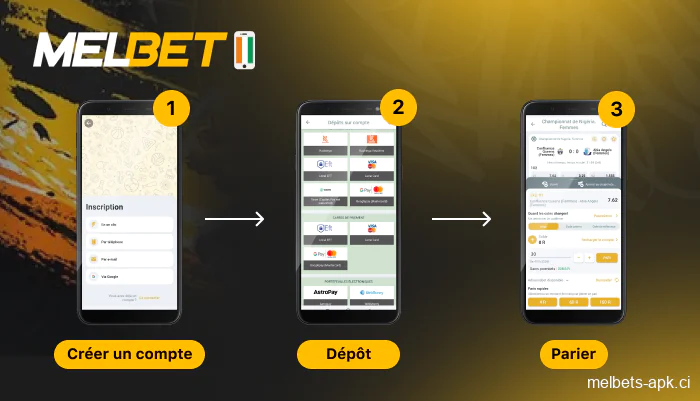 Instruction pour placer un pari dans l’app Melbet après dépôt de fonds
